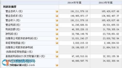 经纶传媒新三板挂牌上市 以电脑图文设计制作驱动教育出版创新